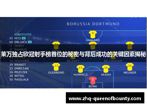 莱万独占欧冠射手榜首位的秘密与背后成功的关键因素揭秘