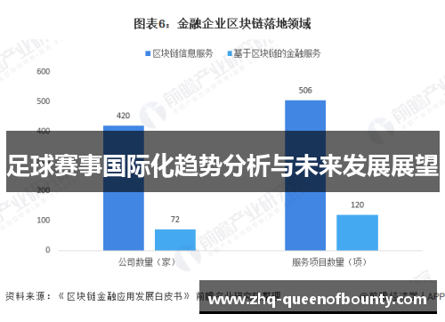 足球赛事国际化趋势分析与未来发展展望 足球赛事国际化趋势分析与未来发展展望