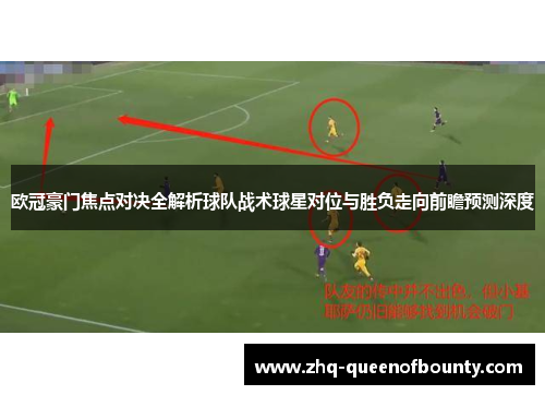 欧冠豪门焦点对决全解析球队战术球星对位与胜负走向前瞻预测深度 欧冠豪门焦点对决全解析球队战术球星对位与胜负走向前瞻预测深度