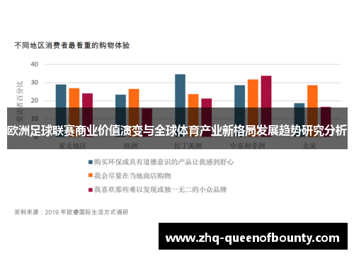 欧洲足球联赛商业价值演变与全球体育产业新格局发展趋势研究分析