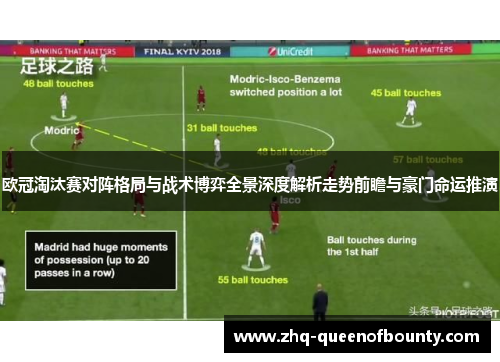 欧冠淘汰赛对阵格局与战术博弈全景深度解析走势前瞻与豪门命运推演 欧冠淘汰赛对阵格局与战术博弈全景深度解析走势前瞻与豪门命运推演