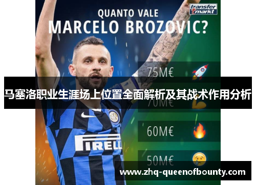 马塞洛职业生涯场上位置全面解析及其战术作用分析 马塞洛职业生涯场上位置全面解析及其战术作用分析