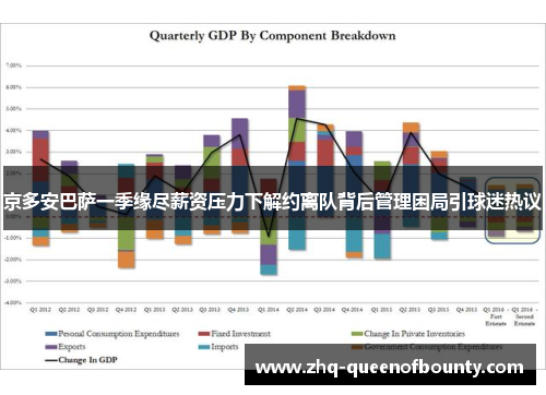 京多安巴萨一季缘尽薪资压力下解约离队背后管理困局引球迷热议