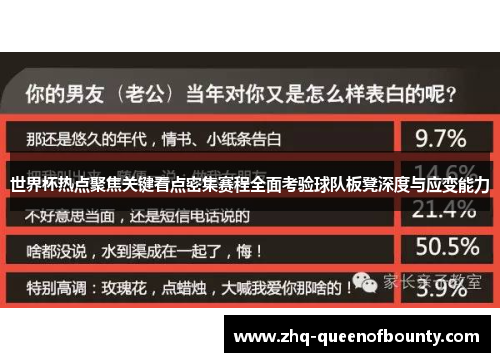 世界杯热点聚焦关键看点密集赛程全面考验球队板凳深度与应变能力 世界杯热点聚焦关键看点密集赛程全面考验球队板凳深度与应变能力