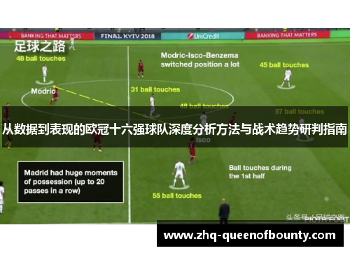 从数据到表现的欧冠十六强球队深度分析方法与战术趋势研判指南