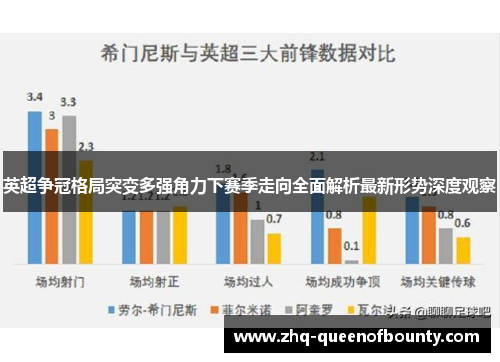 英超争冠格局突变多强角力下赛季走向全面解析最新形势深度观察